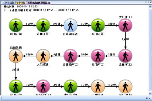 龙井市巡更系统五号